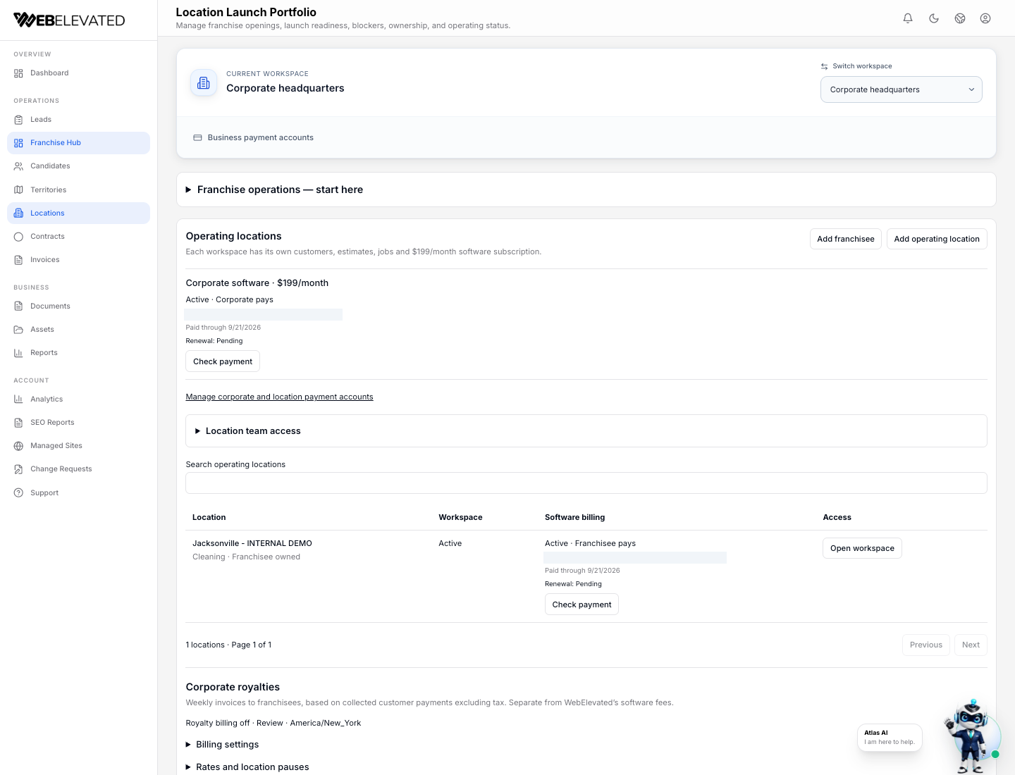 Espacio corporativo de demostración de Franchising OS con sedes operativas y controles de acceso